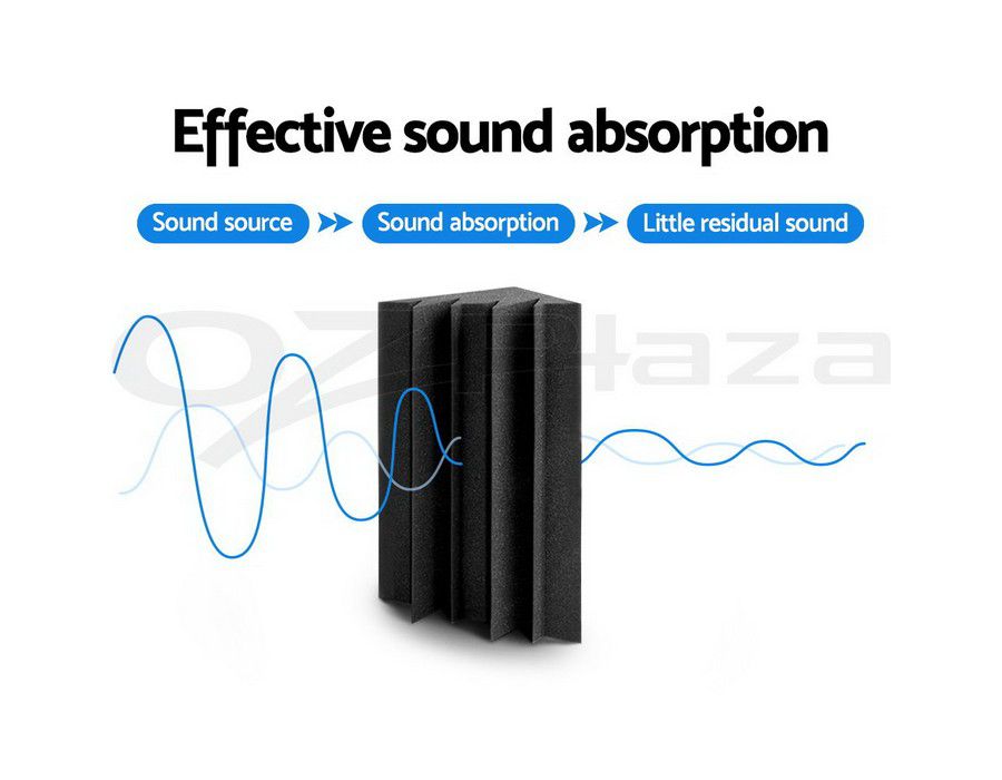 Acoustic Foam Sound Deadener (Set of 20) - Image 4