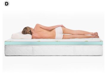 Mattress Topper Cool Gel Memory Foam (Double Size)