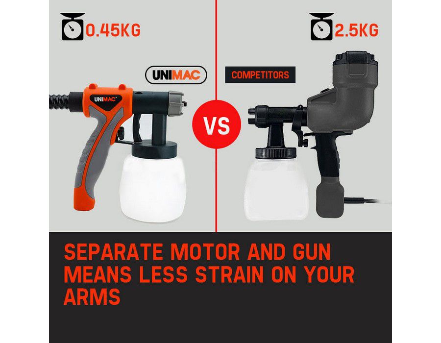 Spray Tool Mist Sprayer (740W) Electric - Image 4